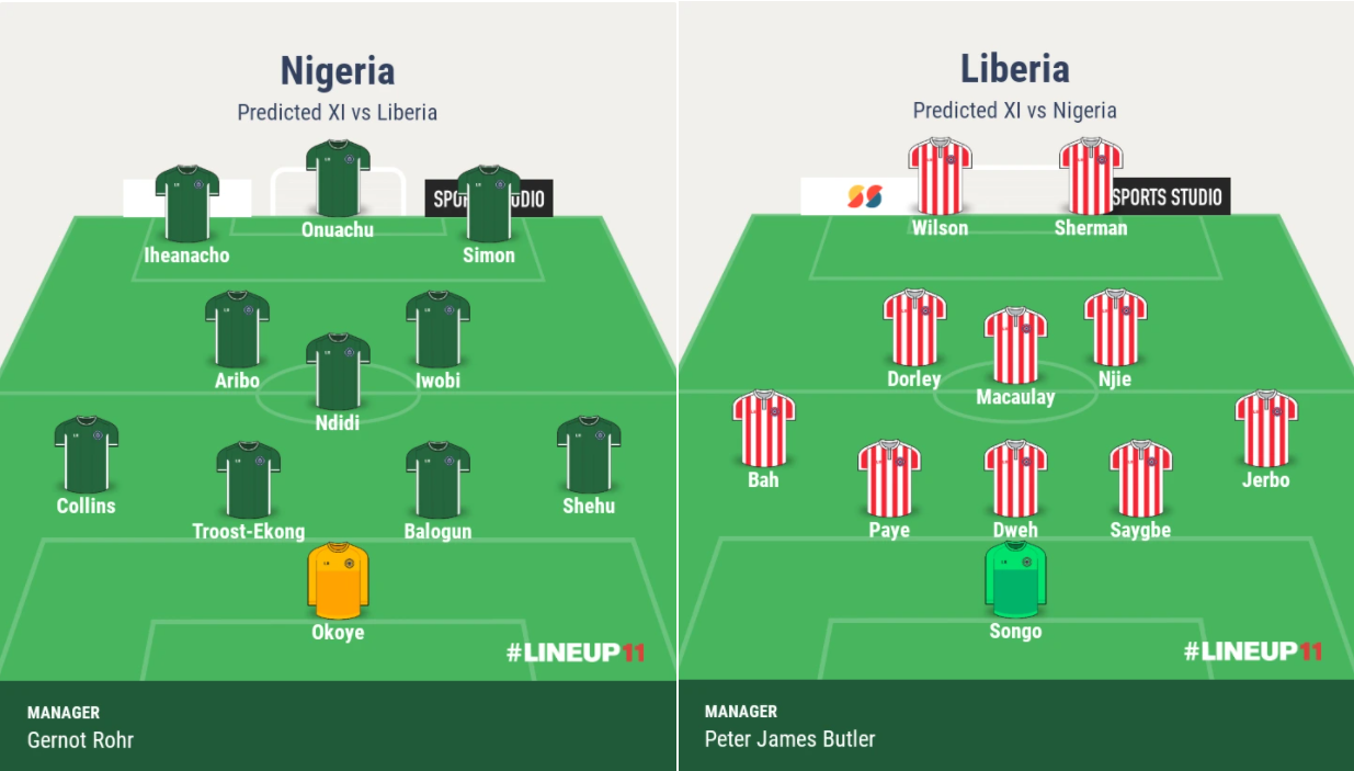 Nhận định, soi kèo Nigeria vs Liberia, 23h ngày 3/9 - Ảnh 5