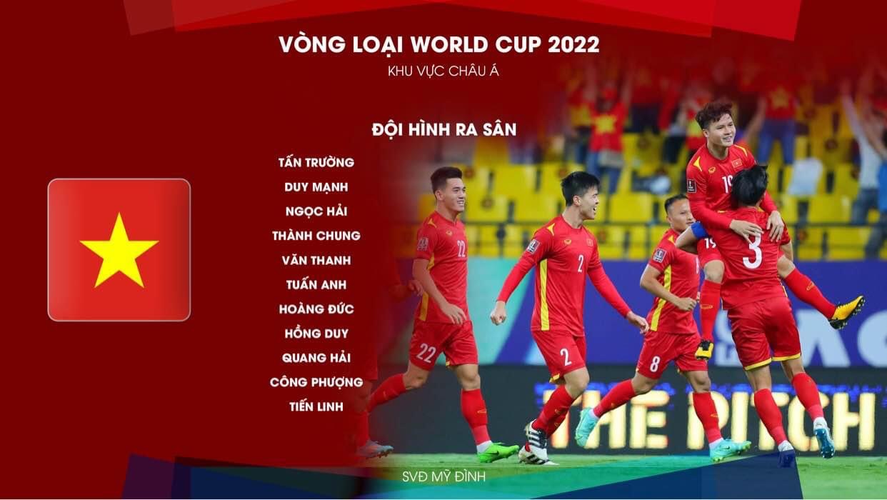 Đội hình ra sân chính thức Việt Nam vs Saudi Arabia, 19h ngày 16/11 (cập nhật) - Ảnh 1