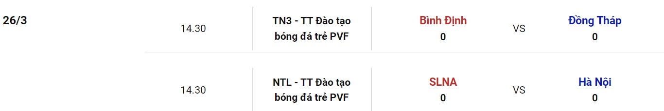 Nhận định, soi kèo U19 Hà Nội vs U19 Đồng Tháp, 14h30 ngày 29/03 - Ảnh 2
