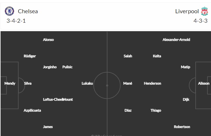Soi kèo Salah/ Lukaku ghi bàn trận Liverpool vs Chelsea, 22h45 ngày 14/5 - Ảnh 5