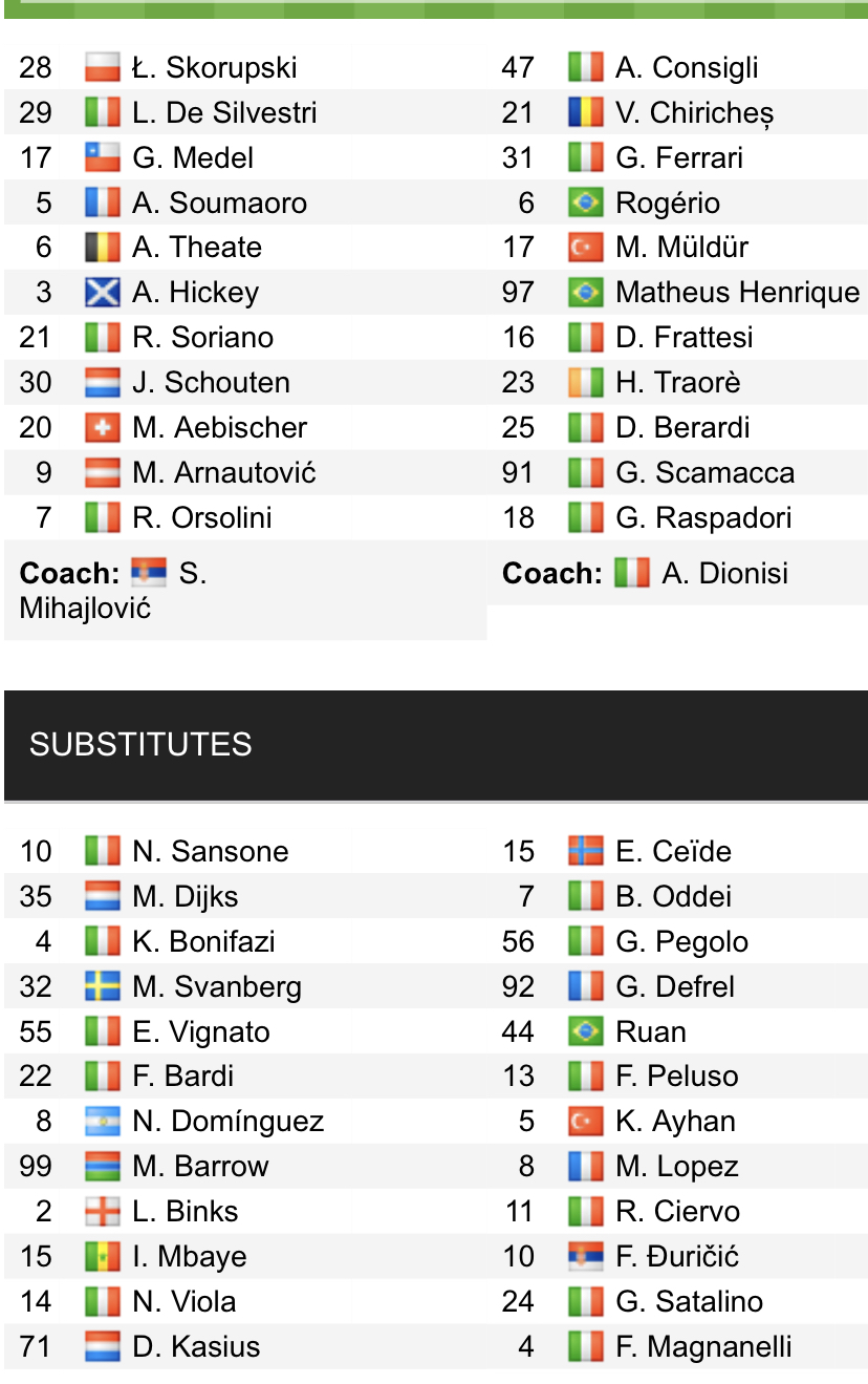 Đội hình ra sân chính thức Bologna vs Sassuolo, 17h30 ngày 15/5 (cập nhật) - Ảnh 1