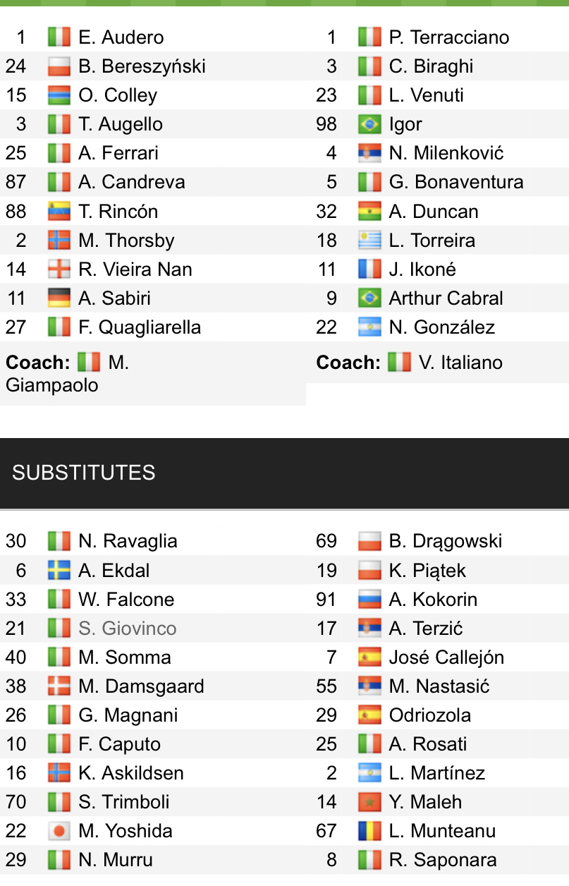 Đội hình ra sân chính thức Sampdoria vs Fiorentina, 23h30 ngày 16/5 (cập nhật) - Ảnh 1