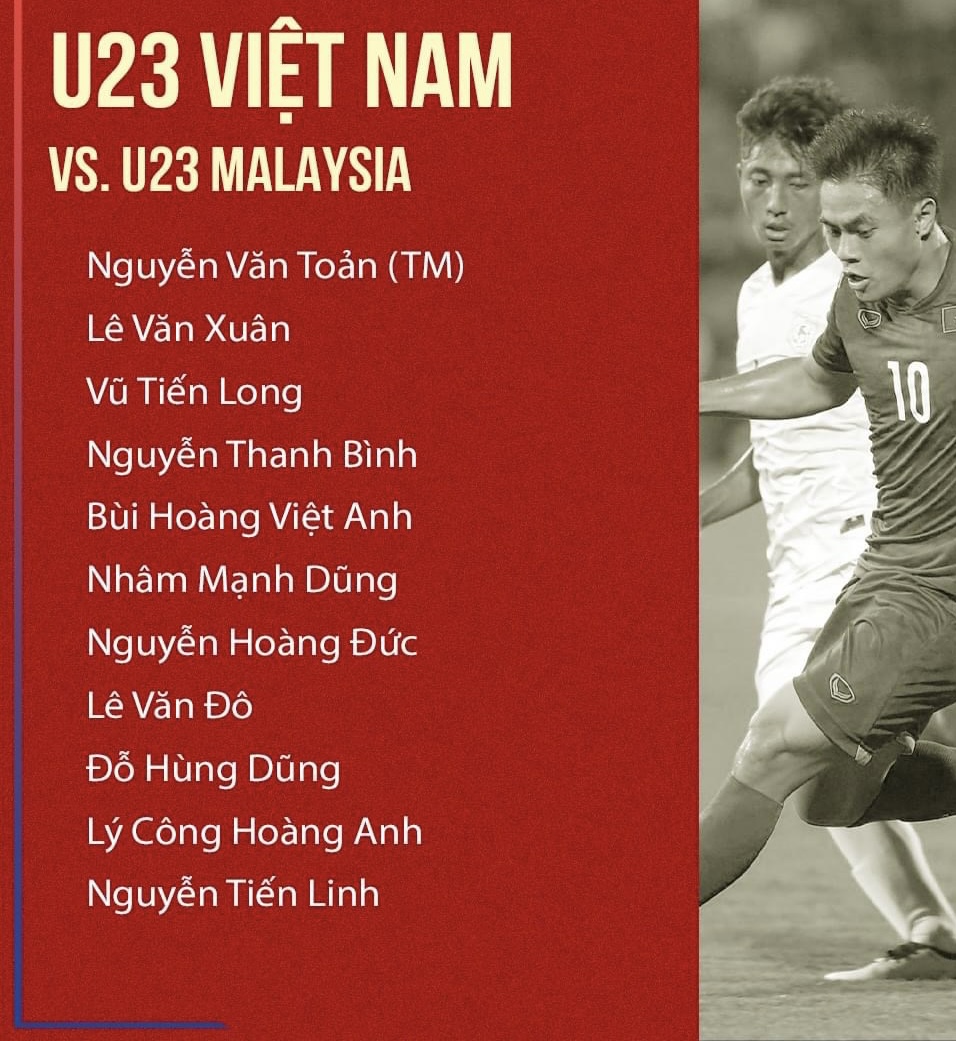 Đội hình ra sân chính thức U23 Việt Nam vs U23 Malaysia, 19h ngày 19/5 (cập nhật) - Ảnh 1