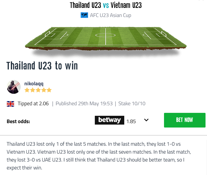 Nikolaqq dự đoán U23 Việt Nam vs U23 Thái Lan, 22h ngày 2/6 - Ảnh 1