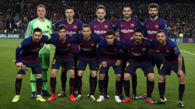 Danh sách cầu thủ Barcelona mùa giải 2019/20
