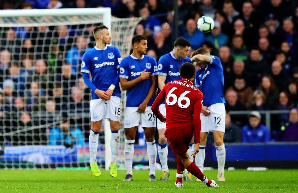 Xem lại Everton vs Liverpool (Premier League, Ngoại hạng Anh vòng 29)