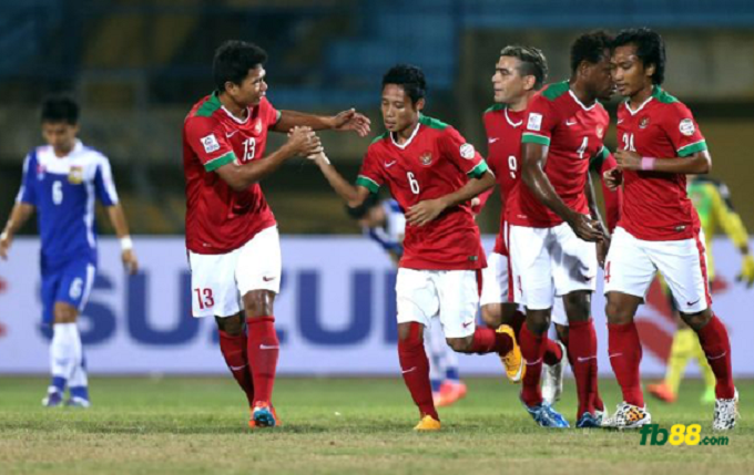 Tỷ lệ bóng đá U18 Đông nam Á hôm nay 6/8: U18 Indonesia vs U18 Philippines