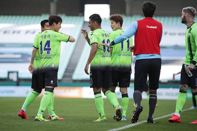 Nhận định Jeonbuk Motors vs Incheon United, 17h00 ngày 11/4