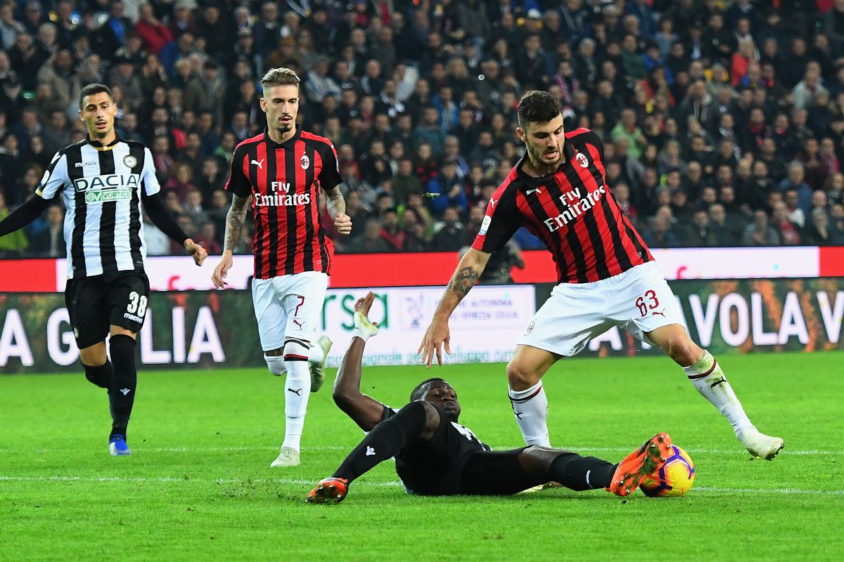 Kết quả đối đầu AC Milan vs Udinese, 18h30 ngày 19/1