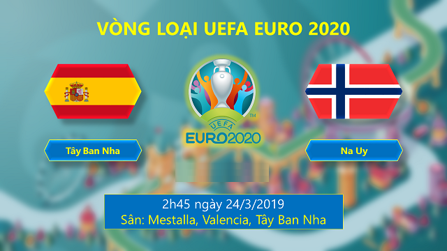 Nhận định Tây Ban Nha vs Na Uy, 02h45 24/03 (Vòng loại Euro 2020)