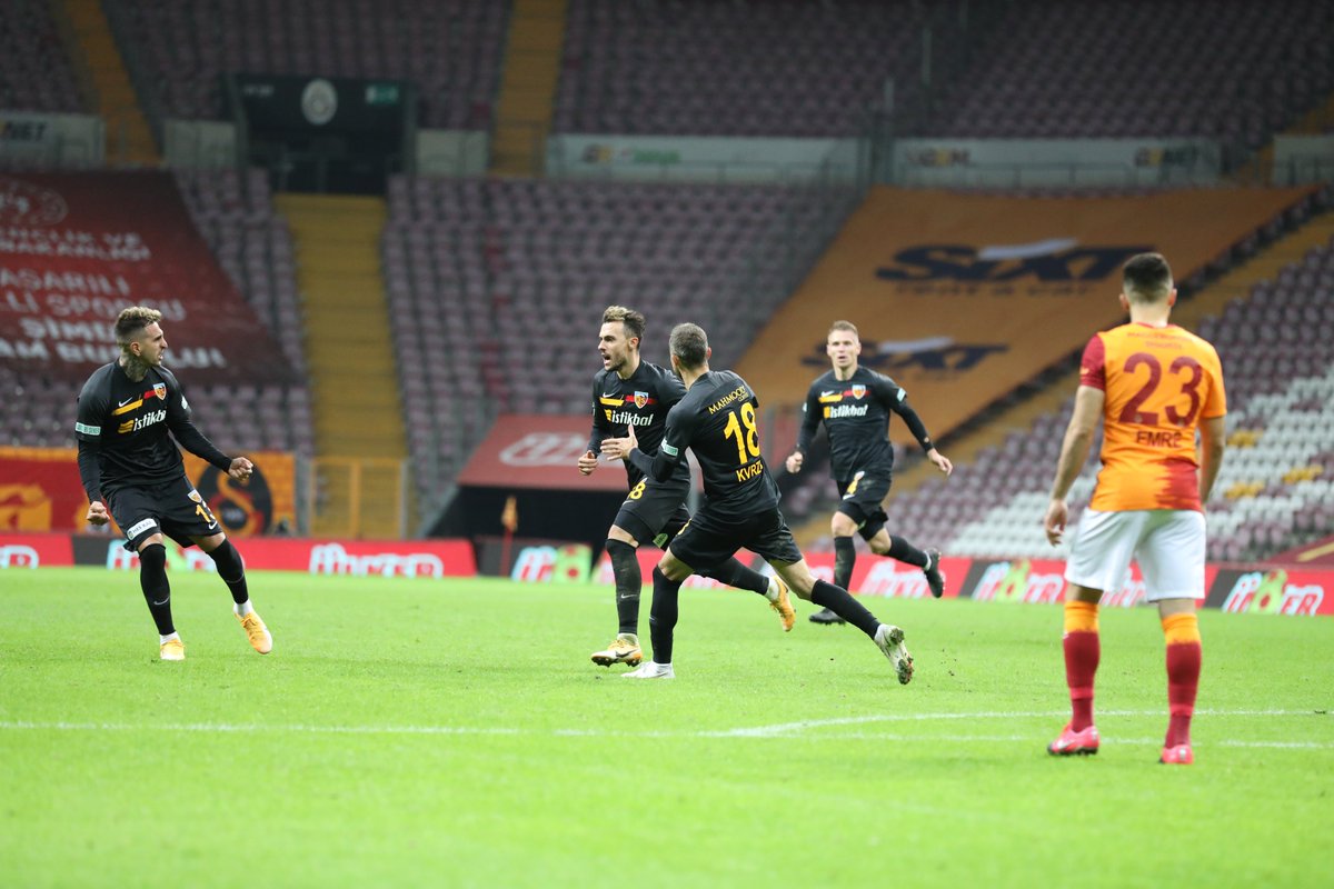 Nhận định Kayserispor vs Hekimoglu Trabzon, 21h00 ngày 26/11
