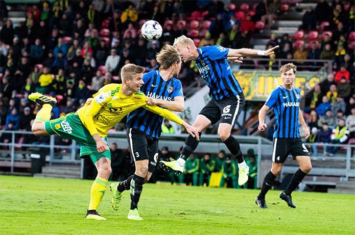 Nhận định, soi kèo Inter Turku vs Ilves, 21h00 ngày 28/05