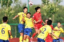 Nhận định, soi kèo Qingdao Youth vs Beijing BSU, 15h00 ngày 14/8