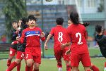 Kết quả U19 nữ Việt Nam tại vòng loại 2 U19 nữ châu Á 2019 (26/4 - 30/4)