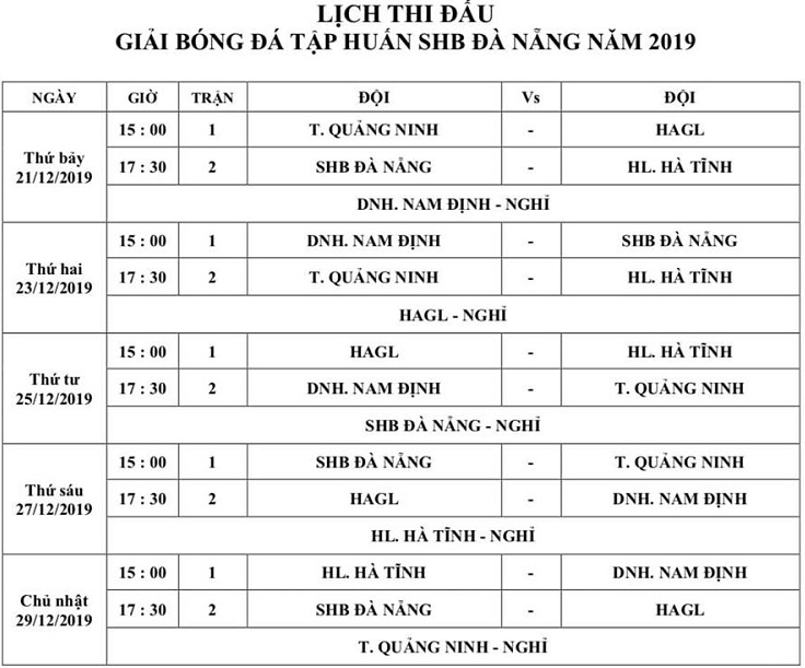 Lịch thi đấu của HAGL tại giải giao hữu Đà Nẵng 2019: Tạo đà trước mùa giải