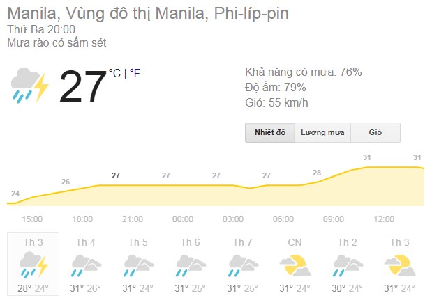Thời tiết trận U22 Singapore vs U22 Việt Nam, 19h ngày 3/12 ra sao?