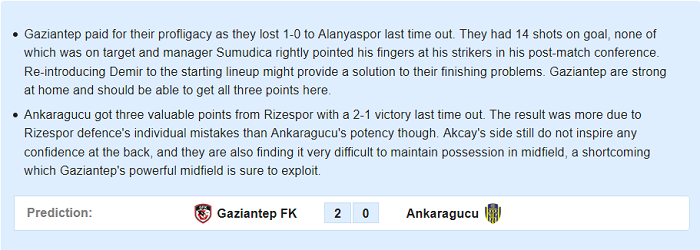Dự đoán Gazisehir Gaziantep vs Ankaragucu (18h 21/3) bởi Whoscored