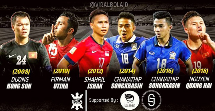 Quang Hải góp mặt trong danh sách các cầu thủ xuất sắc nhất lịch sử AFF Cup
