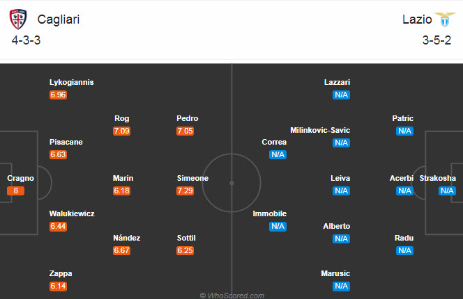 Cagliari vs Lazio (23h 26/9): Đối thủ kị dơ